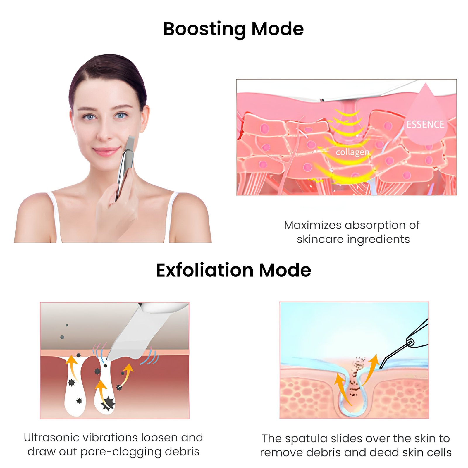 Ultrasonic Face Scrubber